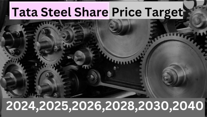Tata Steel Share Price Target 2024,2025,2026,2028,2030,2040
