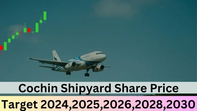 Cochin Shipyard Share Price Target 2024,2025,2026,2028,2030