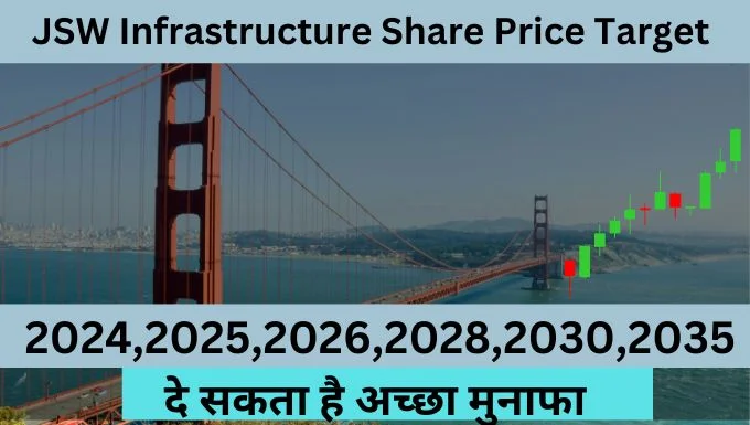 JSW Infrastructure Share Price Target 2024,2025,2026,2028,2030,2035 दे सकता है अच्छा मुनाफा