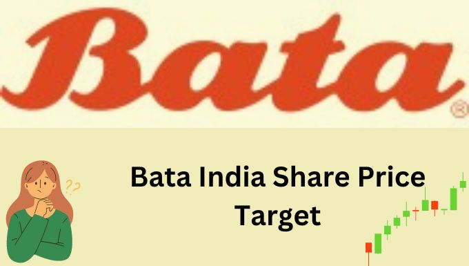 Bata India Share Price Target
