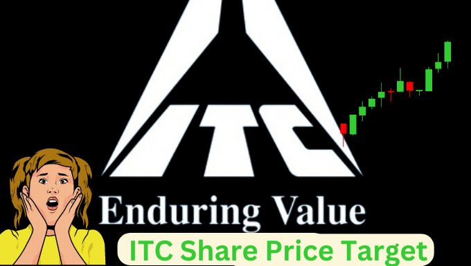 ITC Share Price Target 