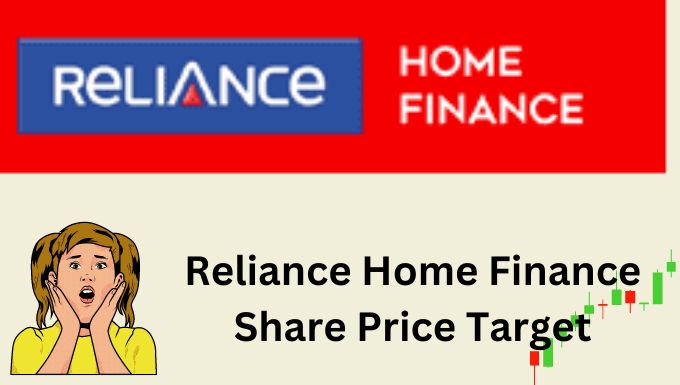 Reliance Home Finance Share Price Target