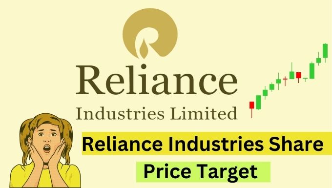 Reliance Industries Share Price Target