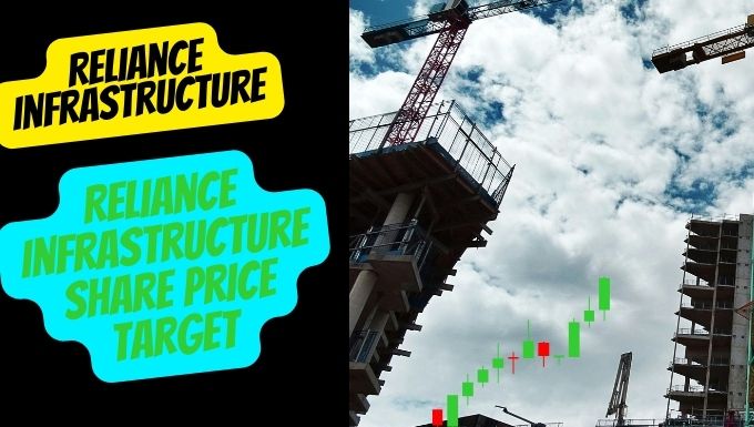  Reliance Infrastructure Share Price Target 